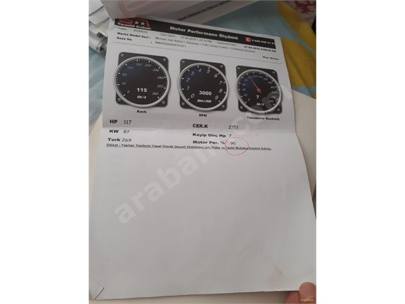 Sahibinden Fiat Doblo Combi 1 6 Multijet Dynamic 2012 Model Istanbul 235 000 Km Beyaz 15428694 Arabam Com