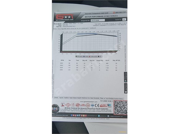 Sahibinden Seat Ibiza 1 4 Style 2012 Model Tekirdag 70 000 Km Kirmizi 16180722 Arabam Com