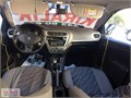 TURANLAR RENT A CAR'DAN Aylık