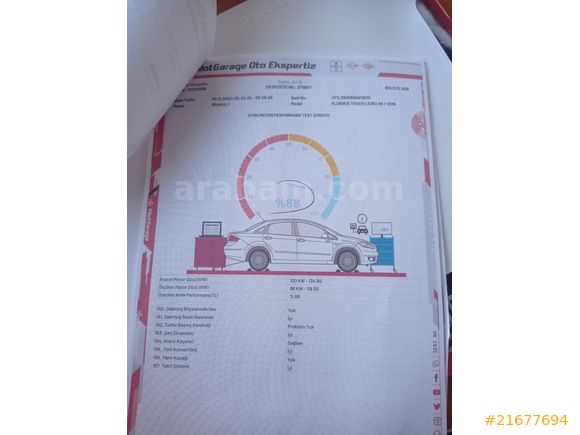 Sahibinden Renault Fluence 1.5 dCi Touch 2016 Model