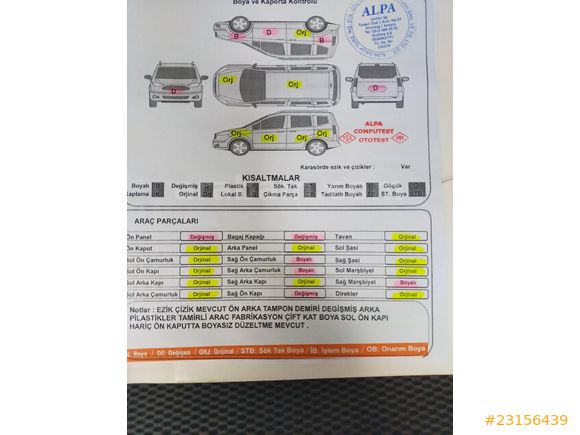 Sahibinden Volkswagen Caddy 1.6 TDI Team