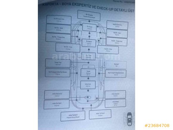 Sahibinden Renault Clio 1.5 dCi Touch 2017 Model 