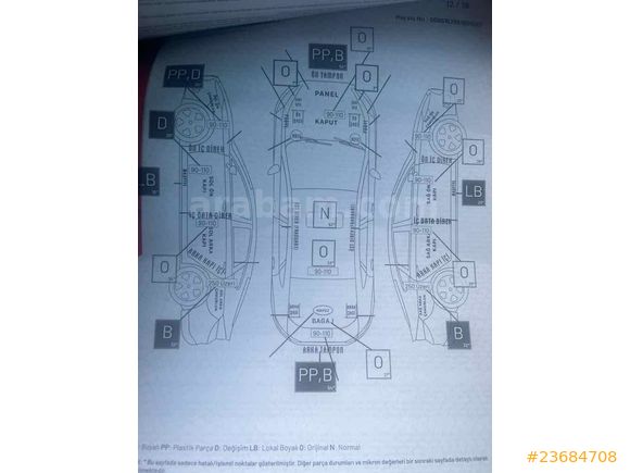 Sahibinden Renault Clio 1.5 dCi Touch 2017 Model 