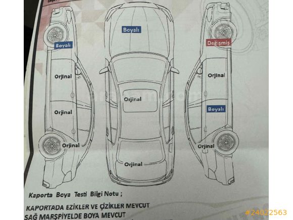 Acil satılık  Citroen C3 