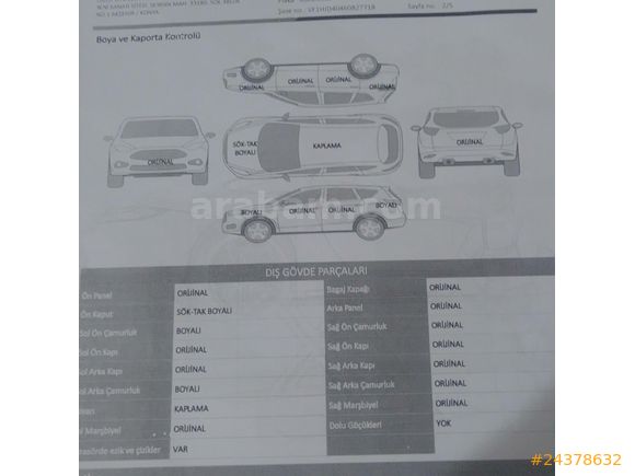 Sahibinden Dacia Duster 1.5 dCi Comfort 2018 Model Konya 200.000