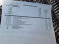 Sahibinden Renault Clio 1.5 dCi Authentique 2007 Model