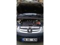 Sahibinden Peugeot Partner 1.9 D 2007 Model