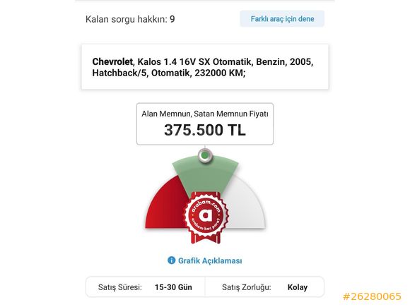 Otomatik Vites Kalos 1.4 SX 2005 Model