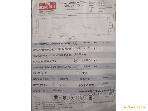 Sahibinden Fiat Palio 1.3 Multijet Active 2005 Model