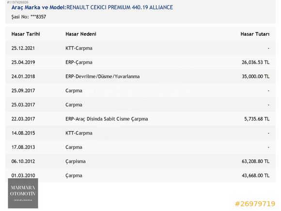2009 MODEL RENAULT PREMİUM 440.19T ÇEKİCİ