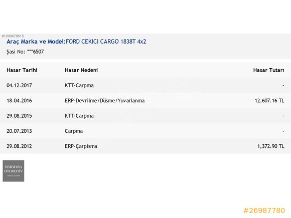 2010 MODEL FORD CARGO 1838T ÇEKİCİ