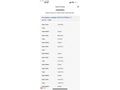 MOTORSİKLET VE ARAÇ TAKASLI SEBRİNG 2.7 LİMİTED