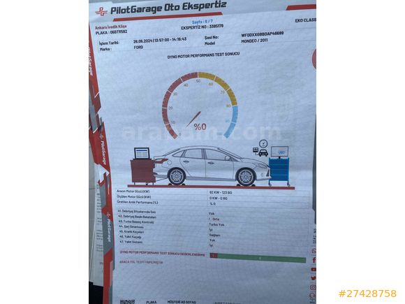 Sahibinden Ford Mondeo 1.6 Titanium 2011 Model 