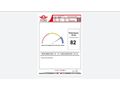 SIFIR. MEKANİK. 98 CLX 1.6 HD.  FORD ESC