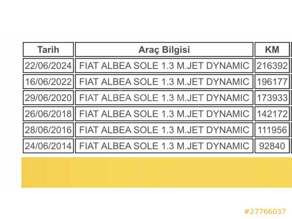 Sahibinden Fiat Albea Sole 1.3 Multijet Dynamic 2009 Model 