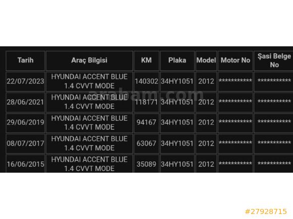 Otomatik vites Sahibinden Hyundai Accent Blue 1.4 CVVT Mode 2012 Model