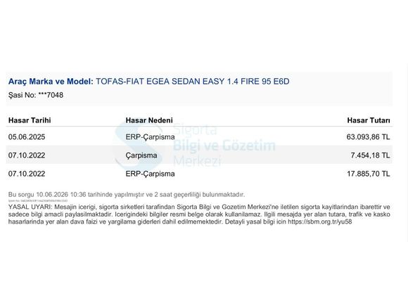 Sahibinden 2021 Fiat Egea 1.4 Fire Easy
