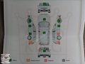 DİZEL OTOMATİK 2012 MODEL MEGANE 3 PRİVİLEGE..