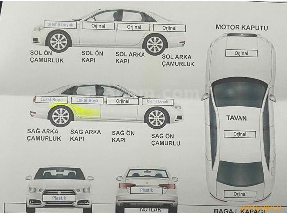 İlk Sahibinden Fiat Linea 1.6 Multijet Tr de bu km’de Tek Dynamic Plus 2010 Model 