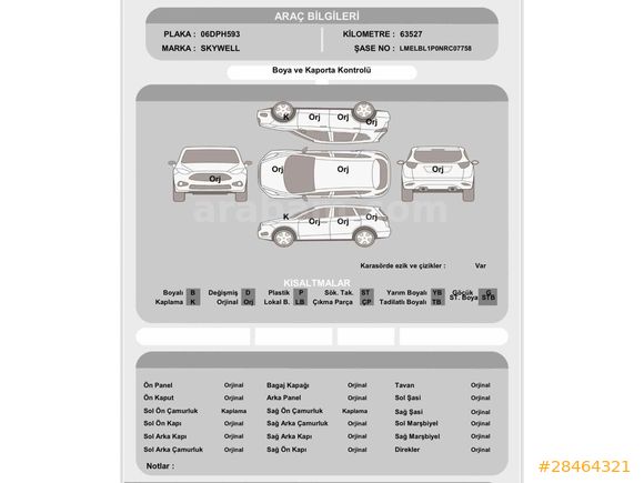 Sahibinden Skywell ET5 Premium 2022 Model 