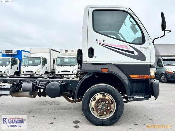 KASTAMONU OTOMOTİV'DEN 1999 MİTSUBİSHİ DRAGON