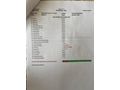 Sahibinden Renault Megane 1.5 dCi Authentique 2009 Model