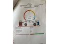 Sahibinden Renault Megane 1.5 dCi Authentique 2009 Model