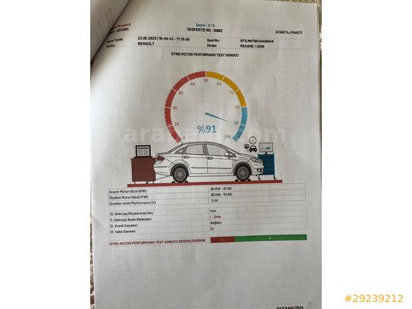 Sahibinden Renault Megane 1.5 dCi Authentique 2009 Model