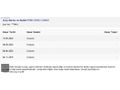 2012 MODEL FORD CARGO 1838T MANDALLI VİTES ÇEKİCİ