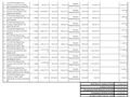 -TAKASLI-İLK SAHİBİNDEN GARAJ ARACI SORUNSUZ YAKIT CİMRİSi-12 TAKSİT İMKANI-