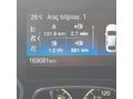 Sahibinden Ford C-Max 1.6 TDCi Titanium X 2015 Model