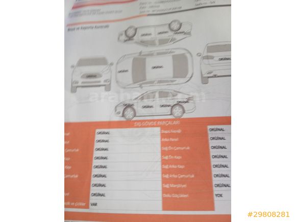 Sahibinden Ford Focus 1.5 TDCi Titanium 2015 Model