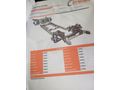 Sahibinden Ford Focus 1.5 TDCi Titanium 2015 Model