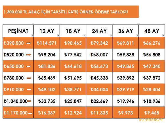 HATASIZ BOYASIZ DİZEL OTOMATİK TİTANYUM KUGA