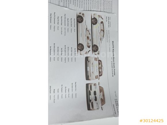 ACİLL SATİLİK Ford Focus 1.6 TDiCollection