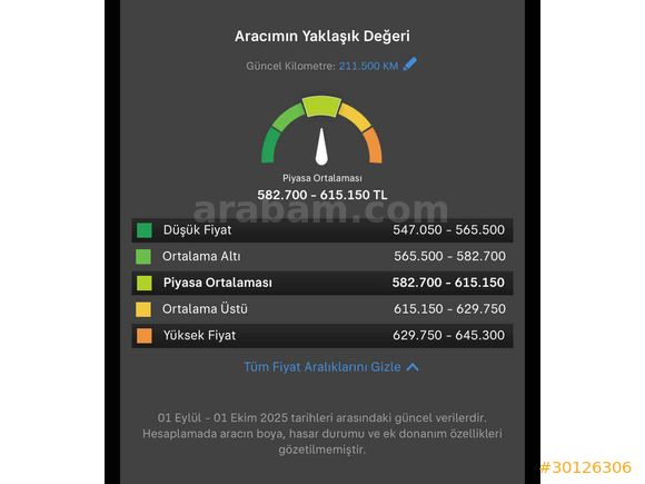 ACİL Askeri Personelden Satılık Aile Aracı 