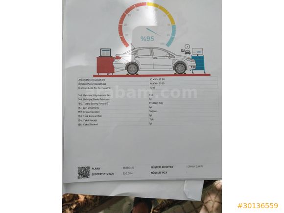 Sahibinden Renault Symbol 1.5 dCi Expression 2009 Model