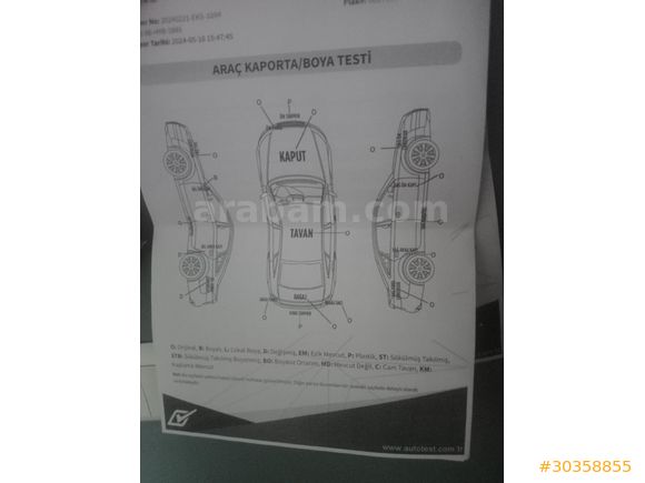 0007 plakalı.Sahibinden Ford C-Max 1.6 TDCi Titanium 2012 Model