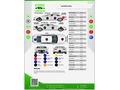Sahibinden Renault Fluence 1.5 dCi Business 2012 Model 