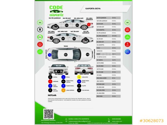 Sahibinden Renault Fluence 1.5 dCi Business 2012 Model 
