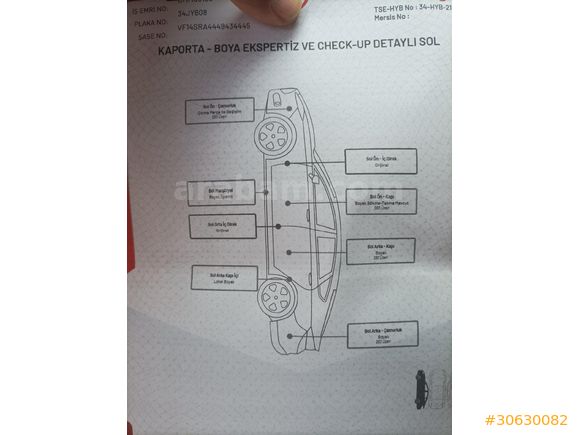 Sahibinden Renault Symbol 1.5 dCi Joy 2013 Model