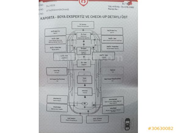 Sahibinden Renault Symbol 1.5 dCi Joy 2013 Model