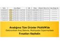Sahibinden Opel Astra 1.3 CDTI Active 2013 Model