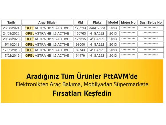 Sahibinden Opel Astra 1.3 CDTI Active 2013 Model
