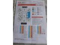 Sahibinden Renault Fluence 1.5 dCi Joy 2014 Model