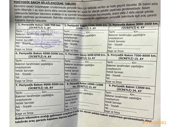 Satılık RKS RSIII PRO özel seri 1 yıl garantili bakımları yeni