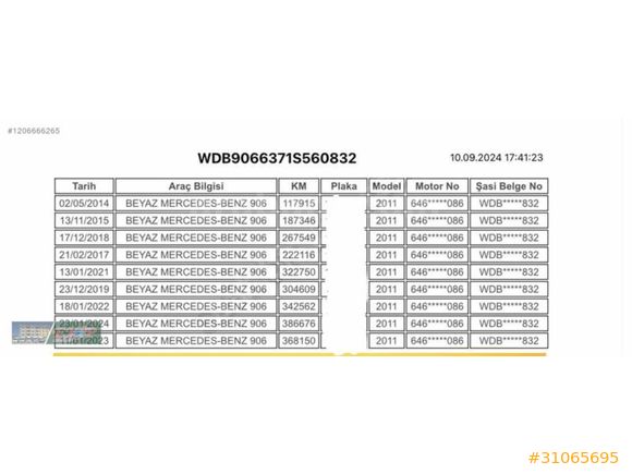 ORDU EKİP OTODAN 2011 SPRİNTER EKSTRA 315 ÇİFT KLİMALI ORJİNAL