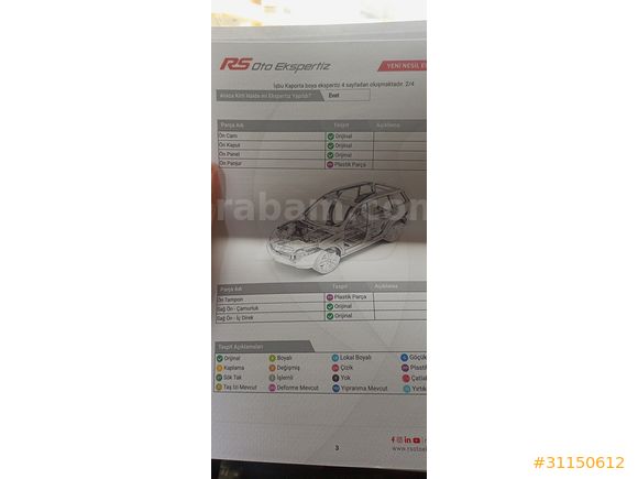 Sahibinden Kia Stonic 1.4 MPI Cool 2022 Model