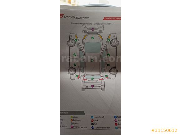 Sahibinden Kia Stonic 1.4 MPI Cool 2022 Model