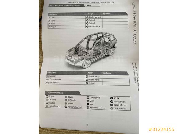 Sahibinden Renault Kangoo Multix 1.5 dCi Extreme 2017 Model 